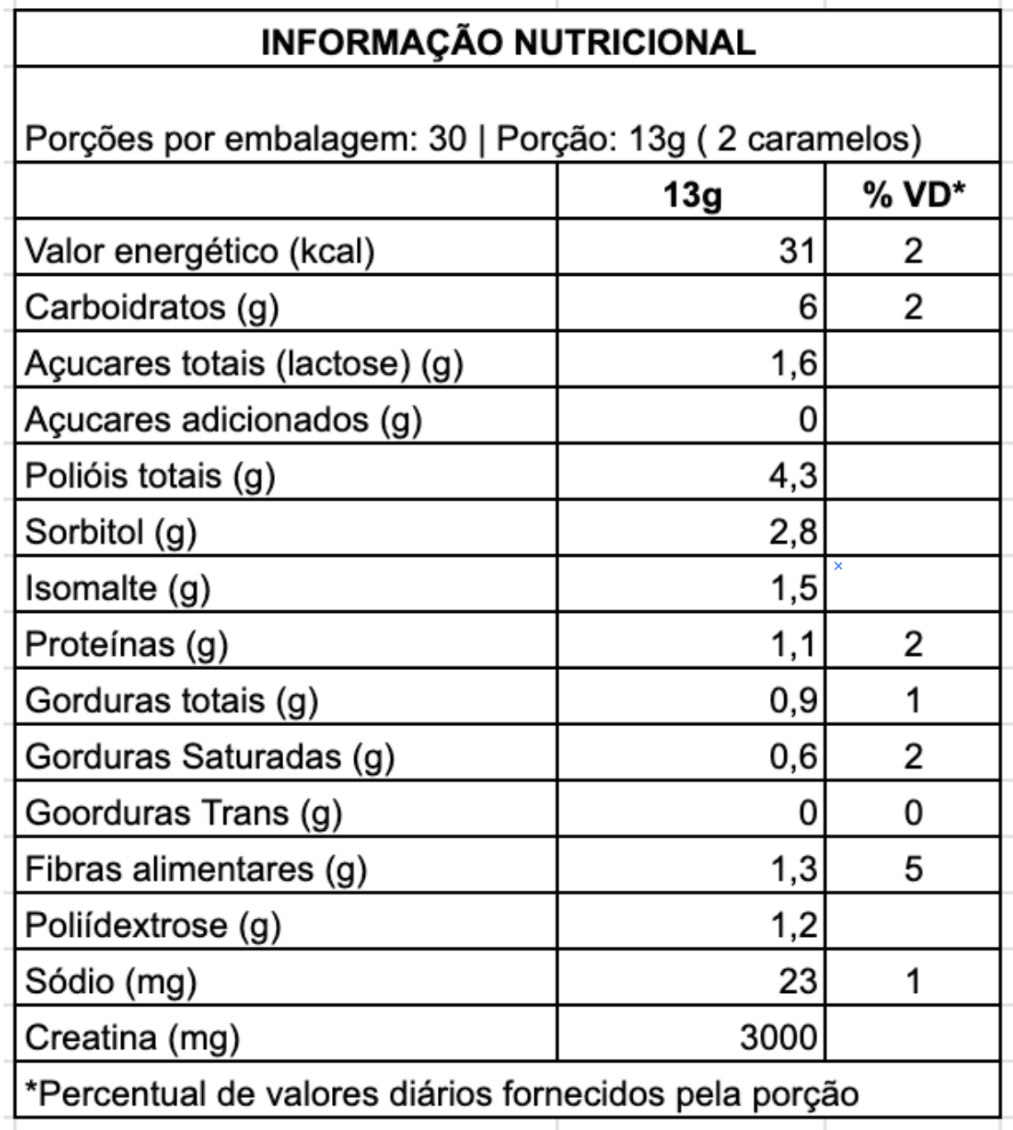 Caramelo de Creatina - Imagem 2
